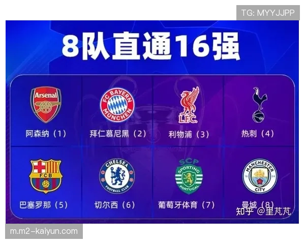 欧冠淘汰赛附加赛抽签结果即将揭晓 诸多潜在对决引发关注